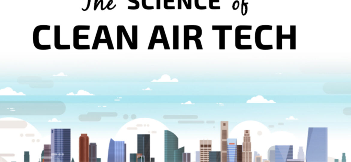 Graphic of skyline with words that say: The Science of Clean Air Tech